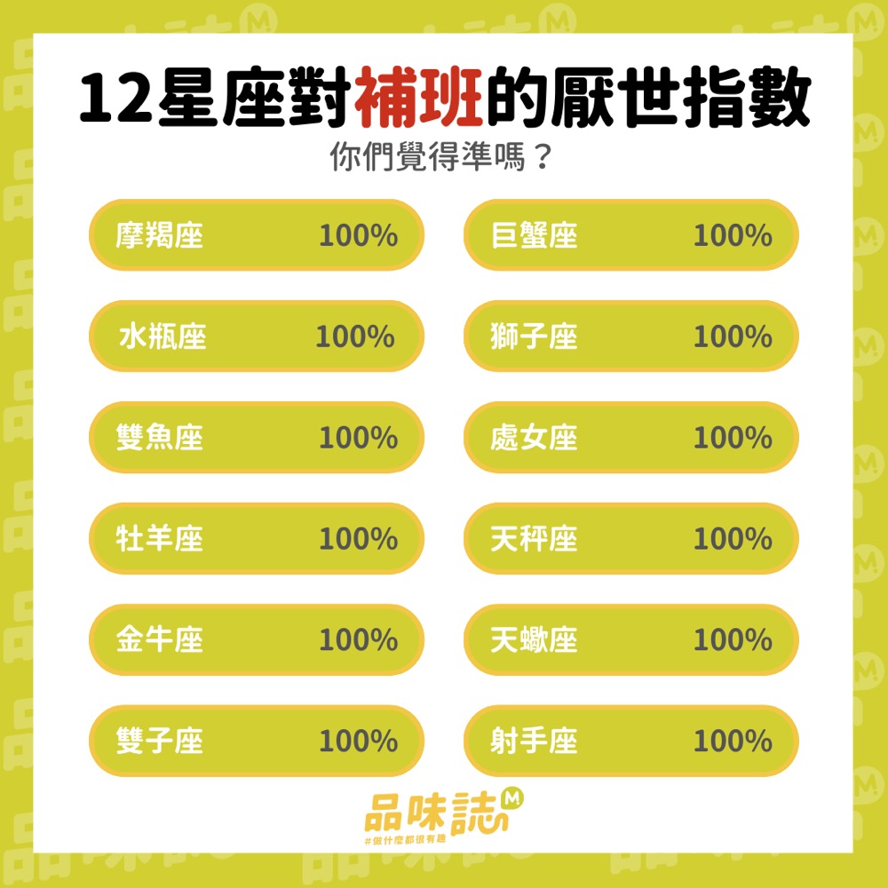 品味誌 12星座